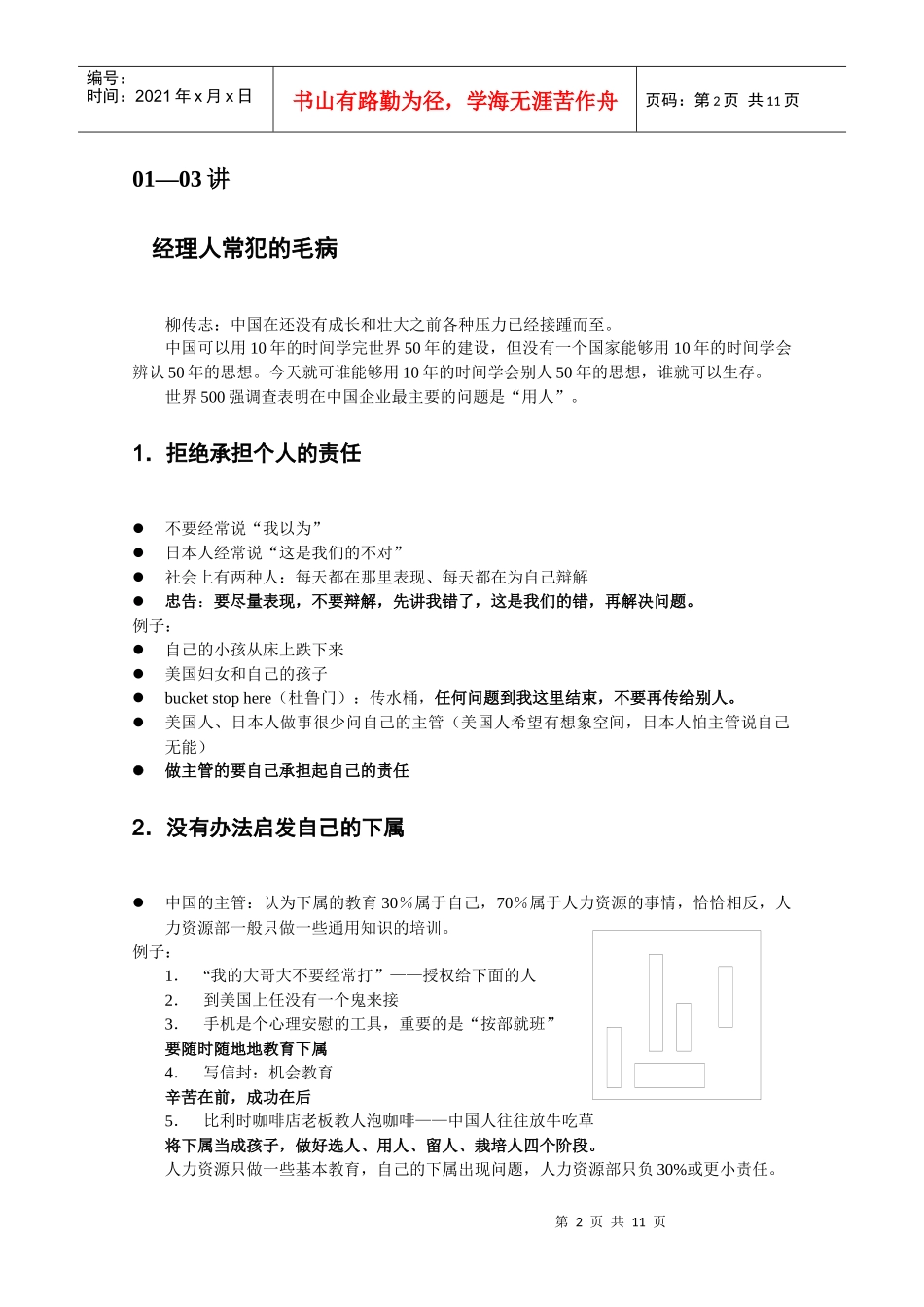 余世维《成功经理人讲座》讲义_第2页