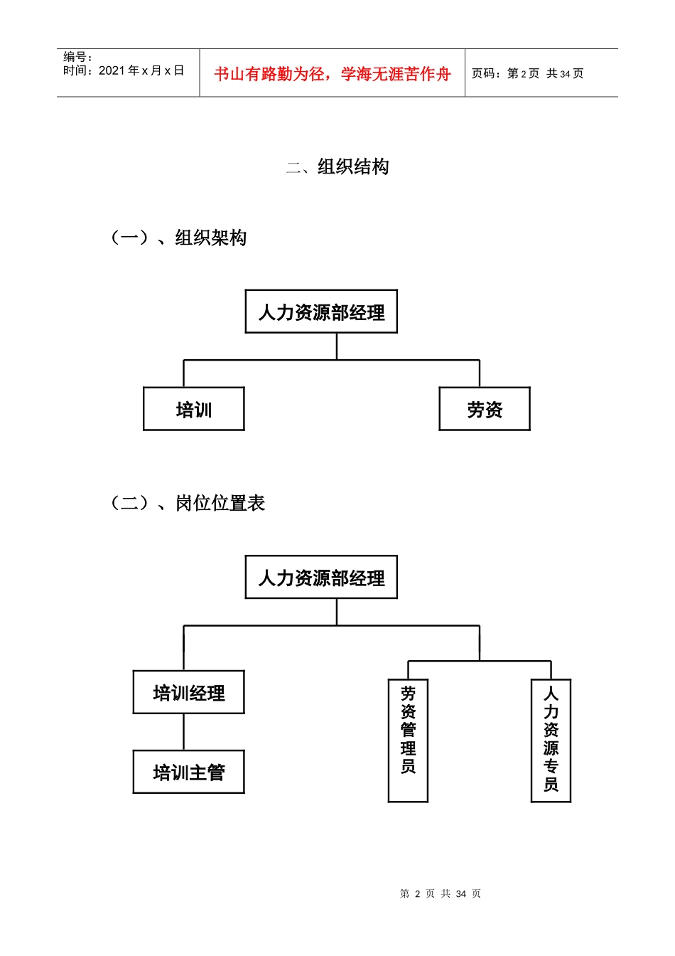 企业部们工作手册_第2页