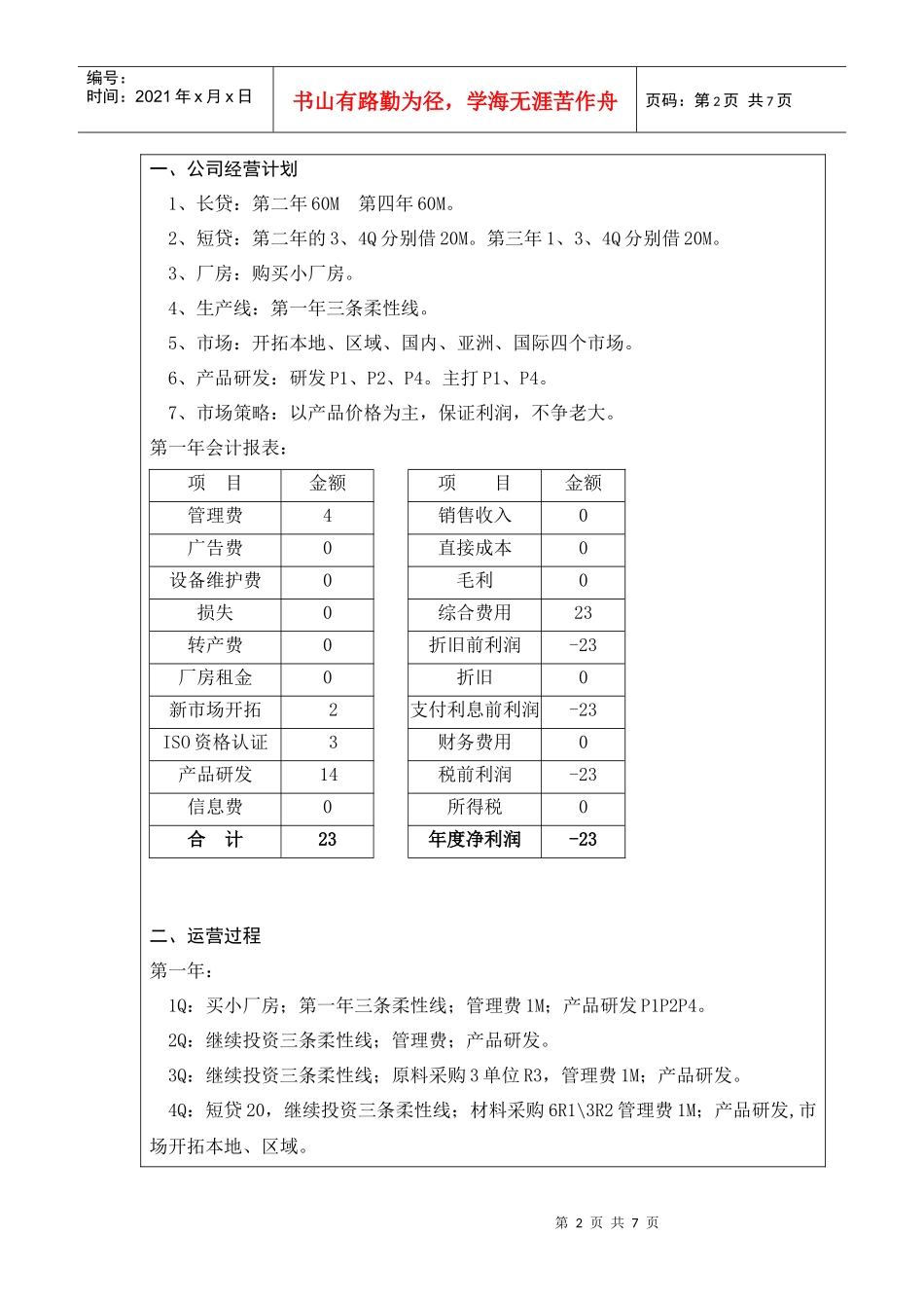 企业竞争模拟分析报告_第2页