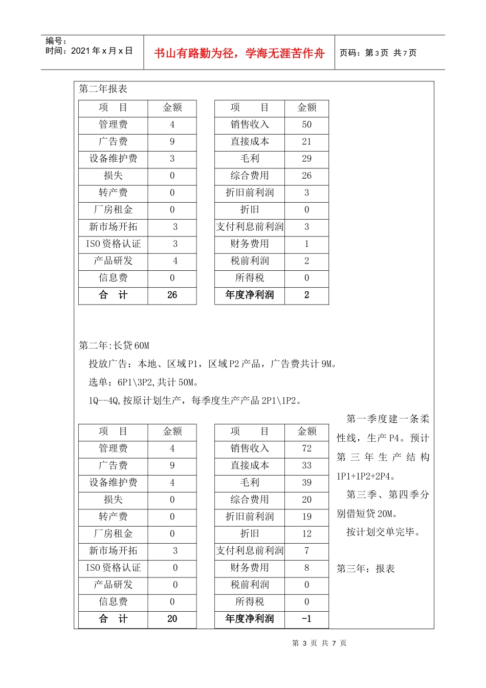 企业竞争模拟分析报告_第3页