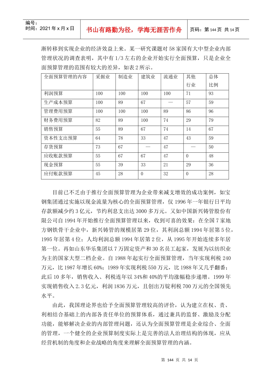 企业预算管理方案设计_第3页
