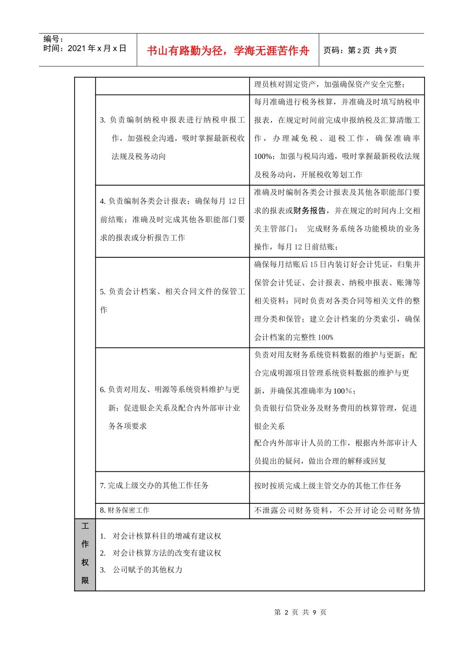 会计员岗位流程_第2页