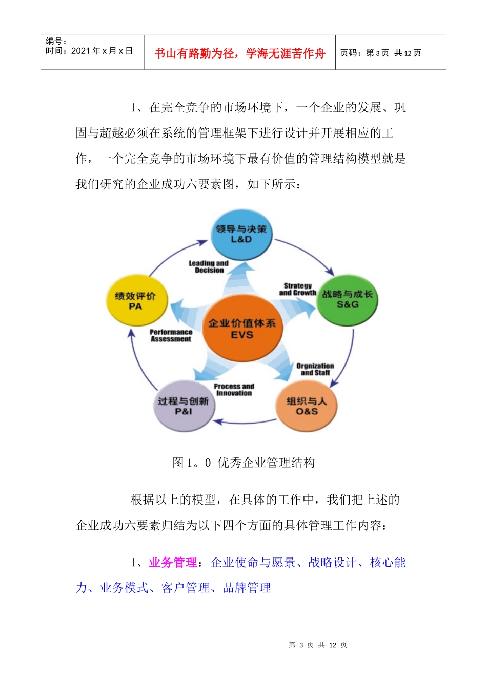企业管理问题诊断方法(doc 11)_第3页