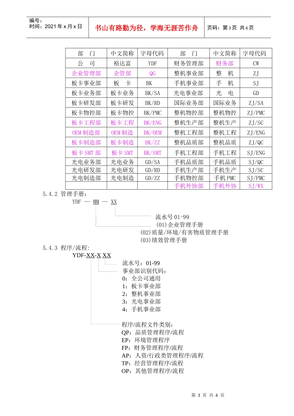 企业管理部文件格式和编号管理规范_第3页