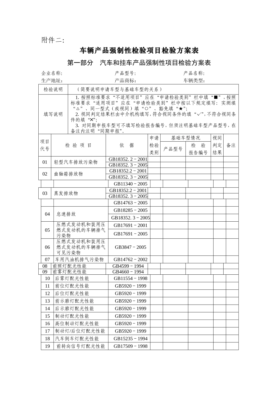 车辆产品强制性检验项目检验方案表_第1页