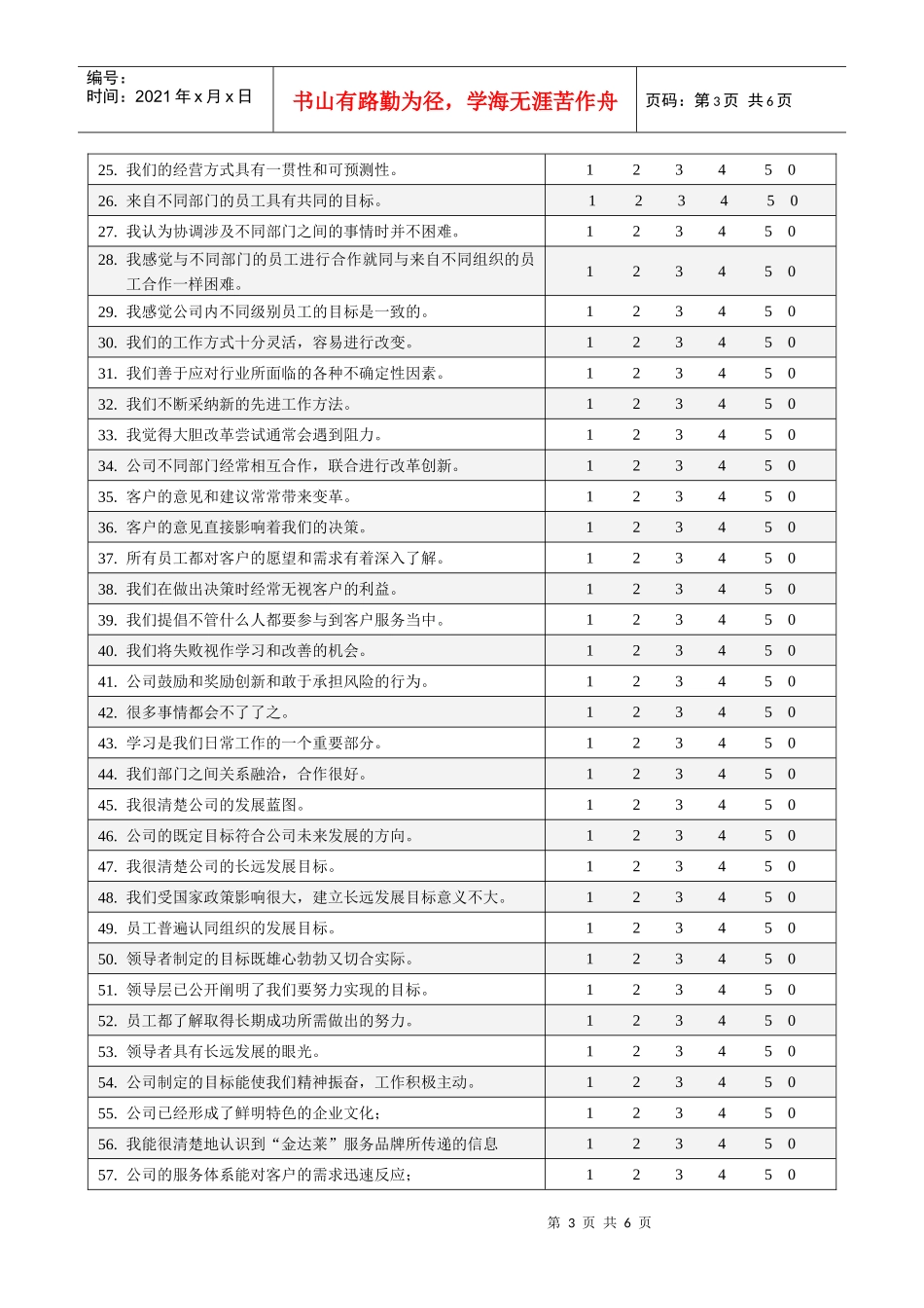 企业文化调研问卷通用版_第3页