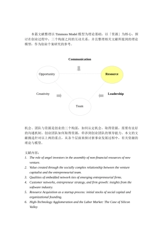 企业管理资源文献研究