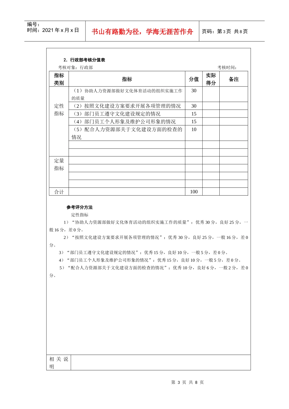 企业文化管理考核以及考核方法_第3页
