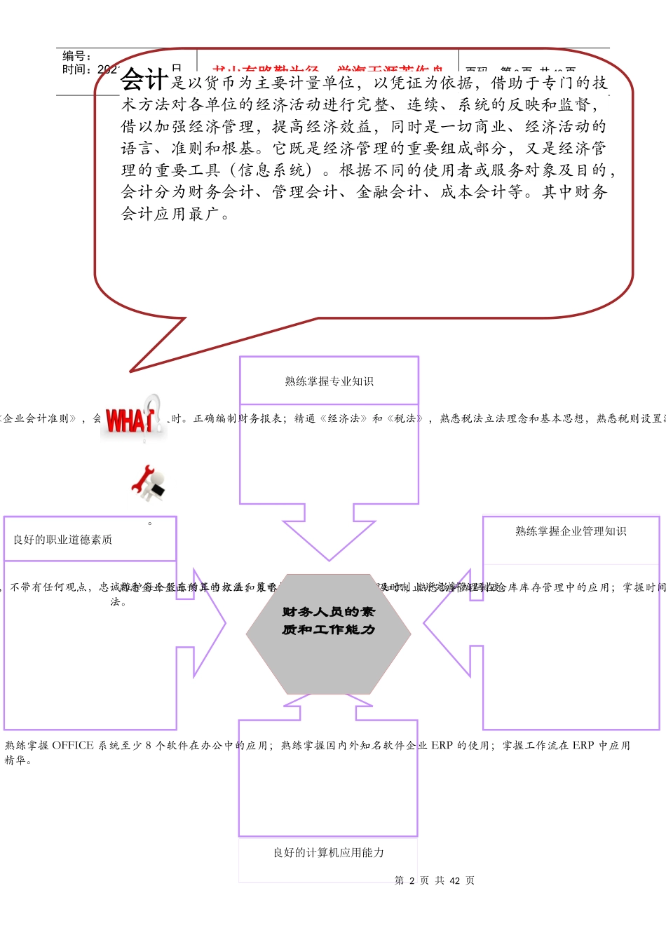 会计与企业管理培训课程_第2页
