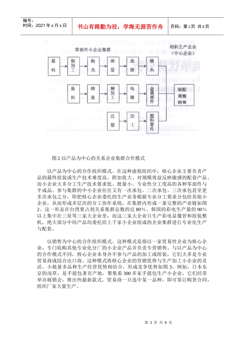 企业集群虚拟组织与竞争优势分析(1)_第3页