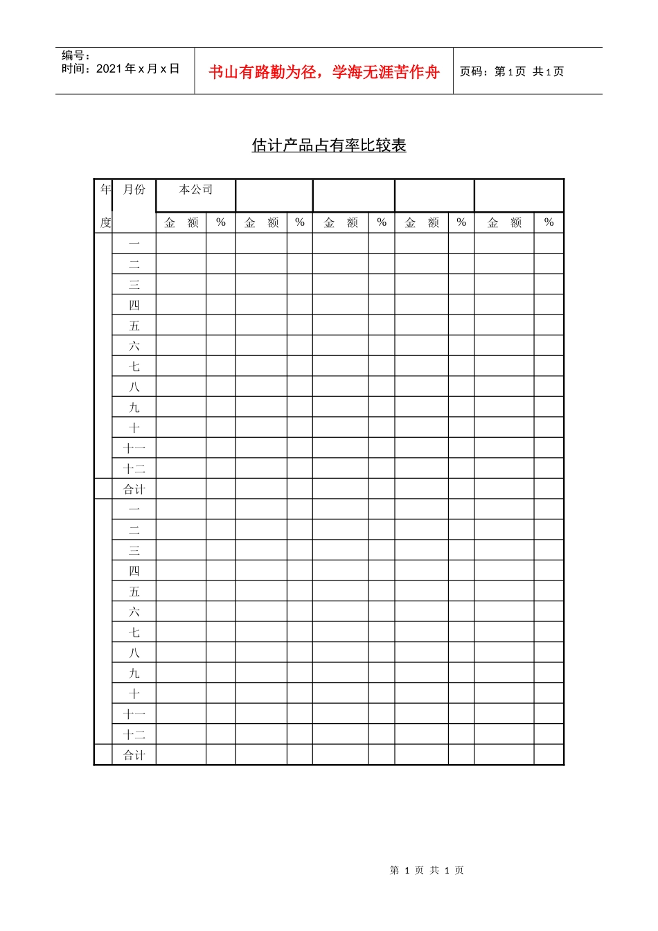 估计产品占有率比较表(1)_第1页