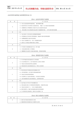 企业管理咨询师能力素质模型咨询工具