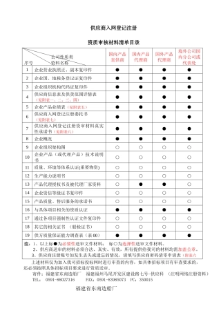 供应商入网登记注册