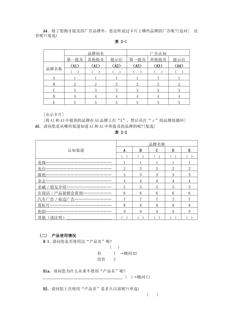 使用习惯和态度研究_第2页