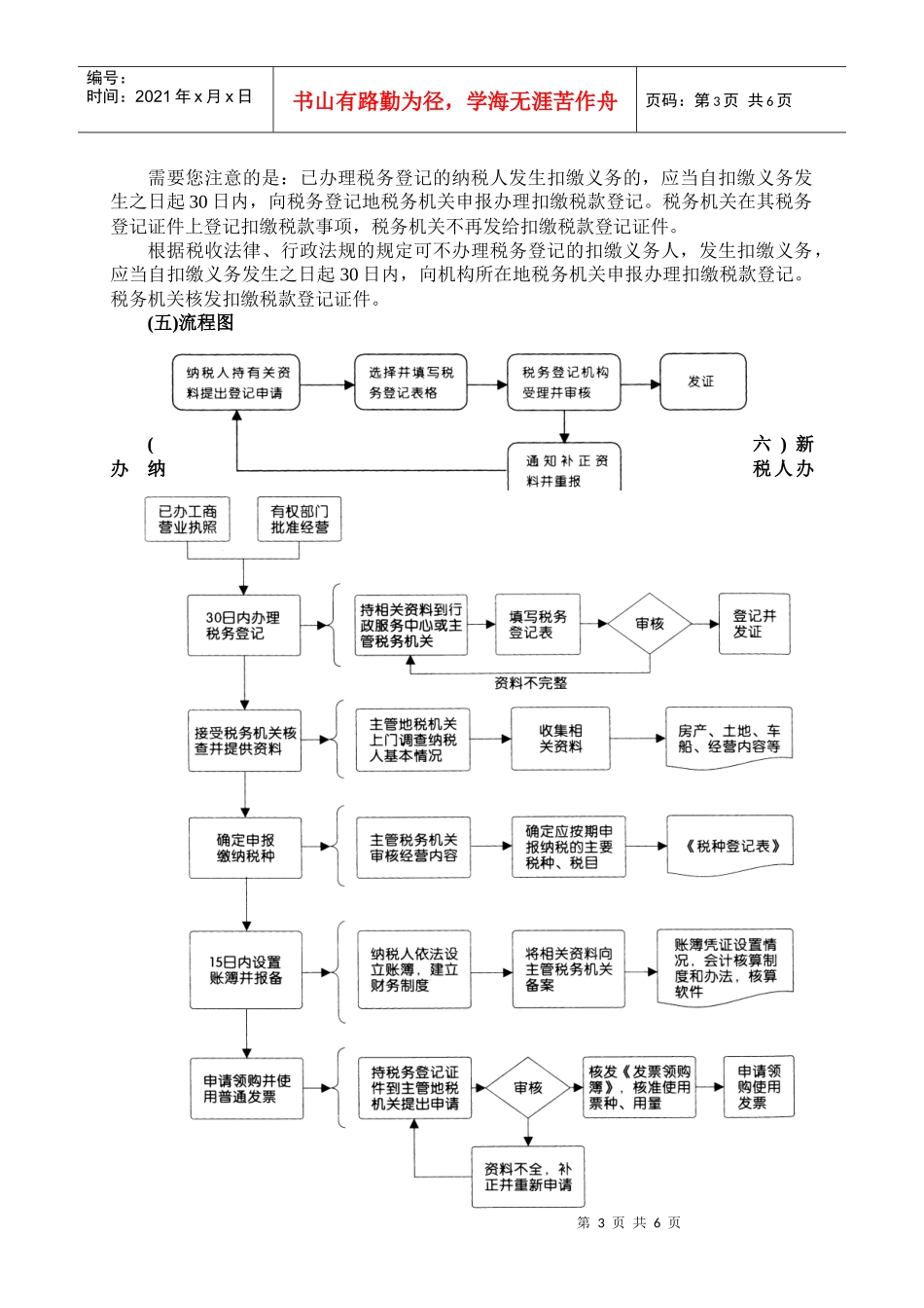 会计报账流程_第3页