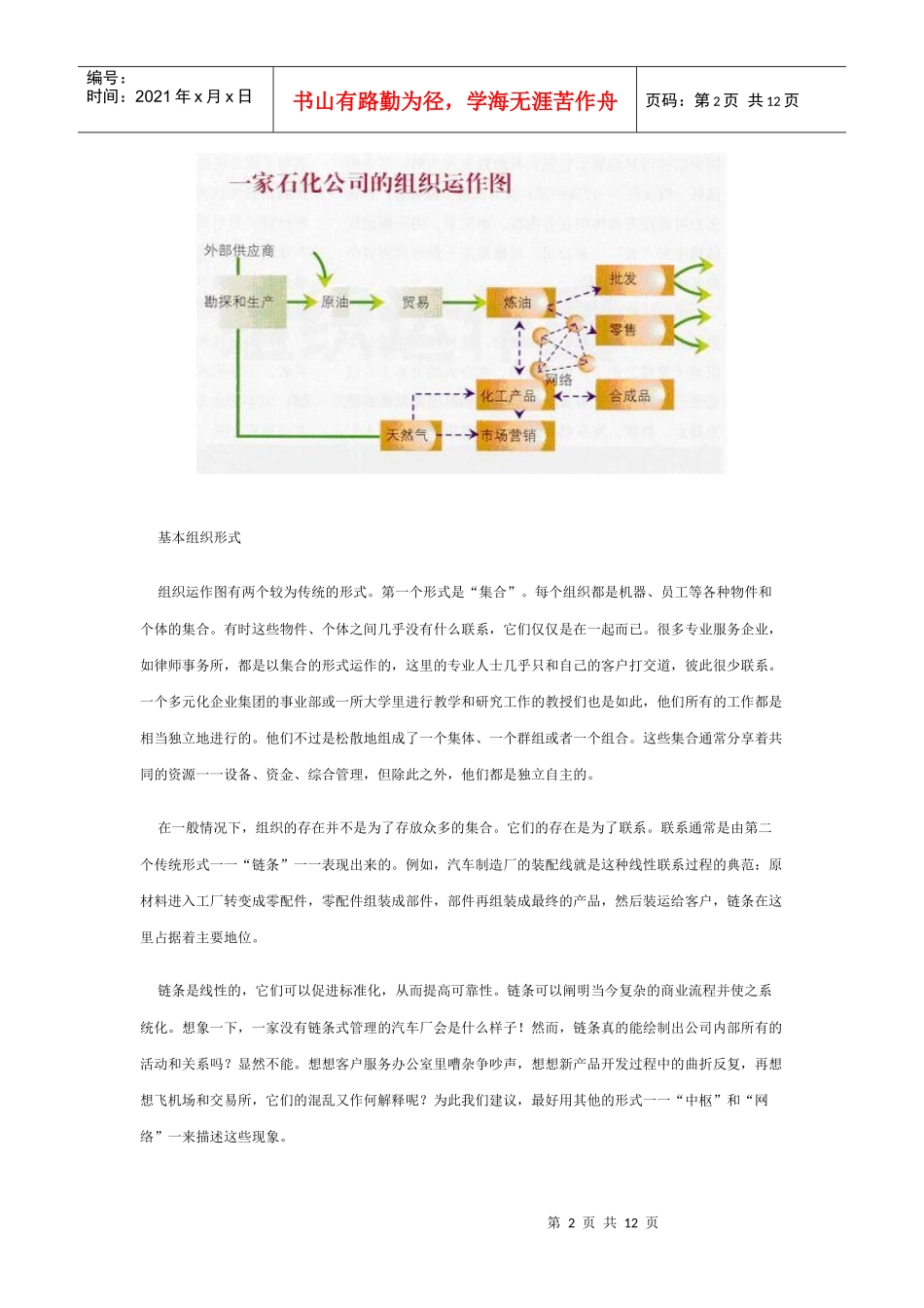 企业组织运作图_第2页