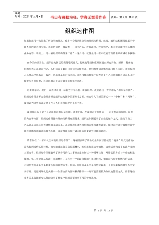 企业组织运作图