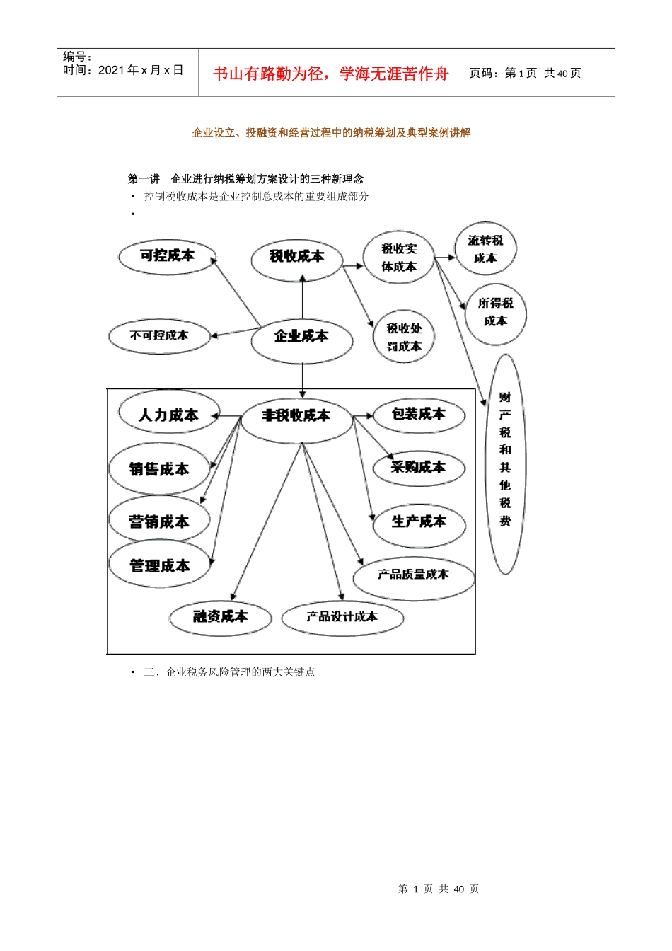 企业设立、投融资和经营过程中的纳税筹划及典型案例讲_第1页