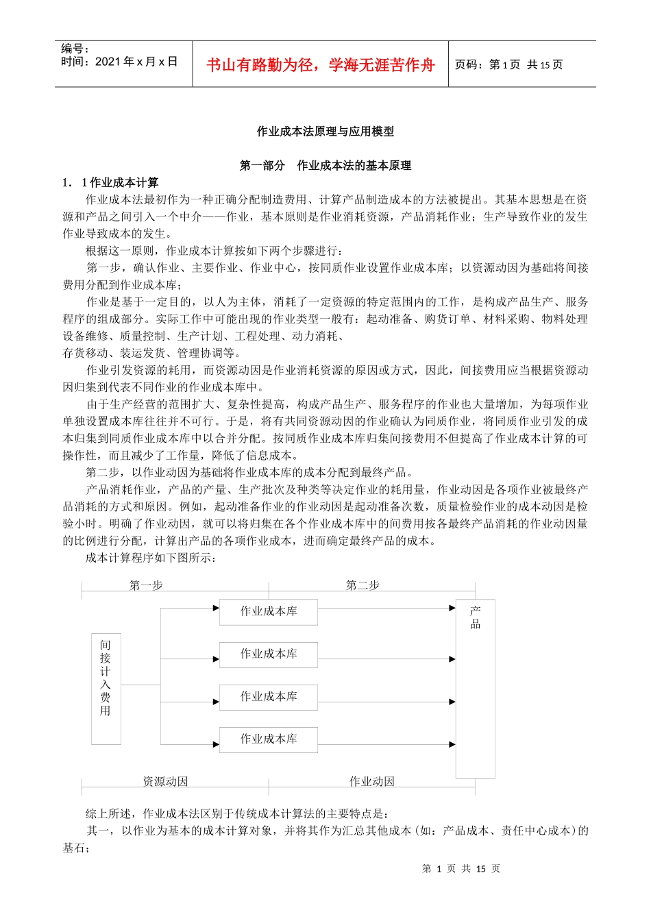 作业成本法原理与应用模型(1)(1)_第1页