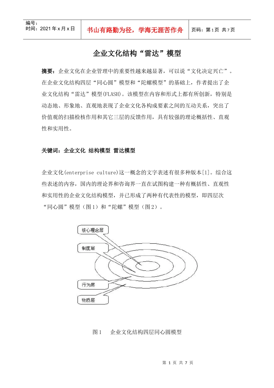 企业文化结构--雷达模型_第1页