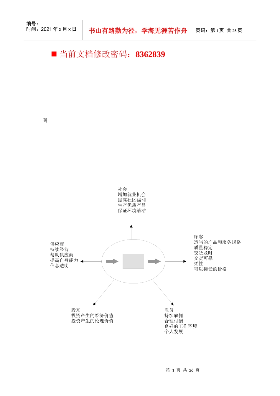 企业运作管理图_第1页