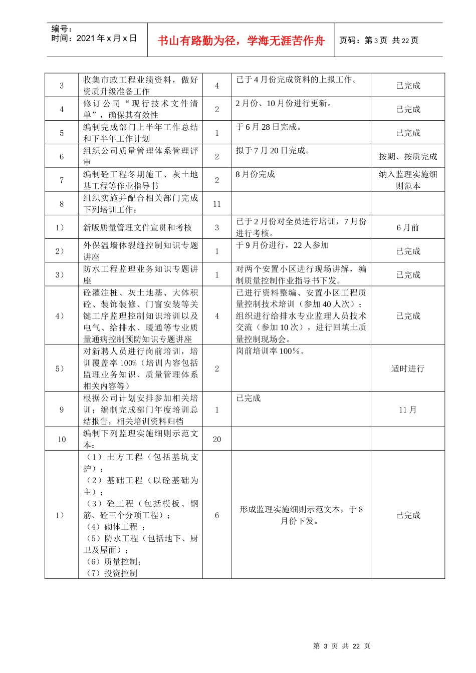 企业管理中心年度工作总结_第3页