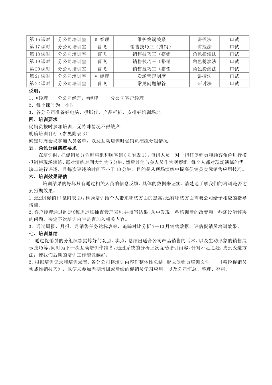 促销员培训计划_第2页