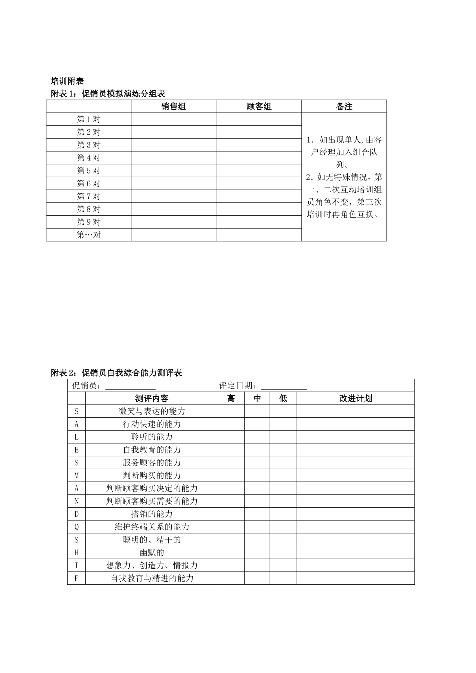 促销员培训计划_第3页