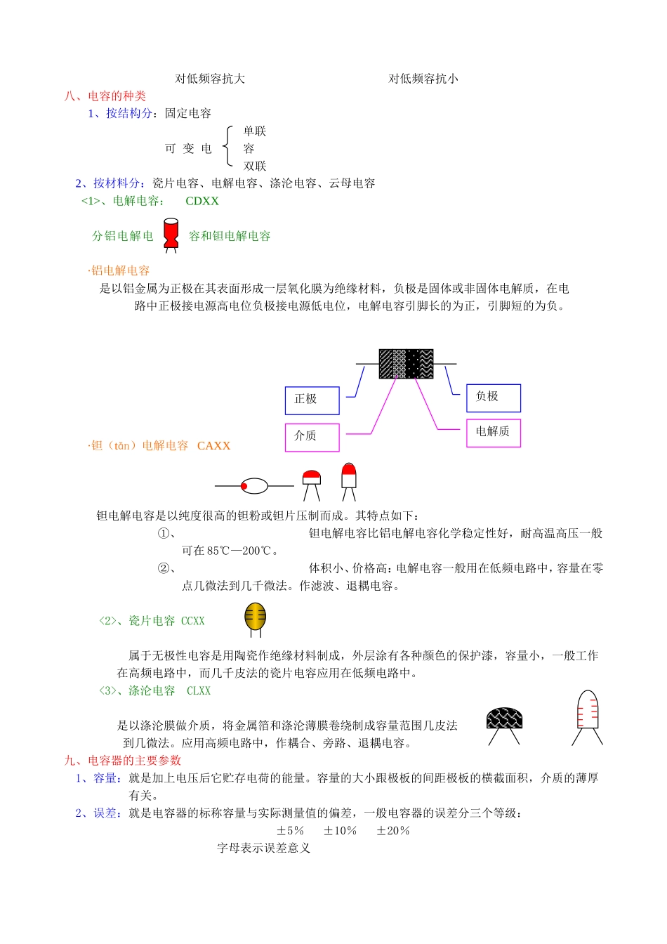 第二节电容器知识点梳理汇总_第3页