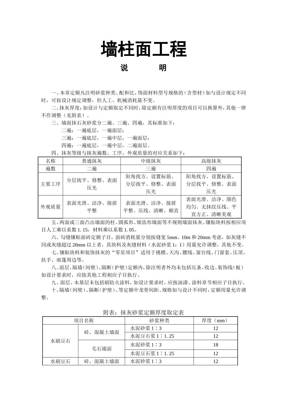 楼地面工程课程知识点梳理汇总_第2页