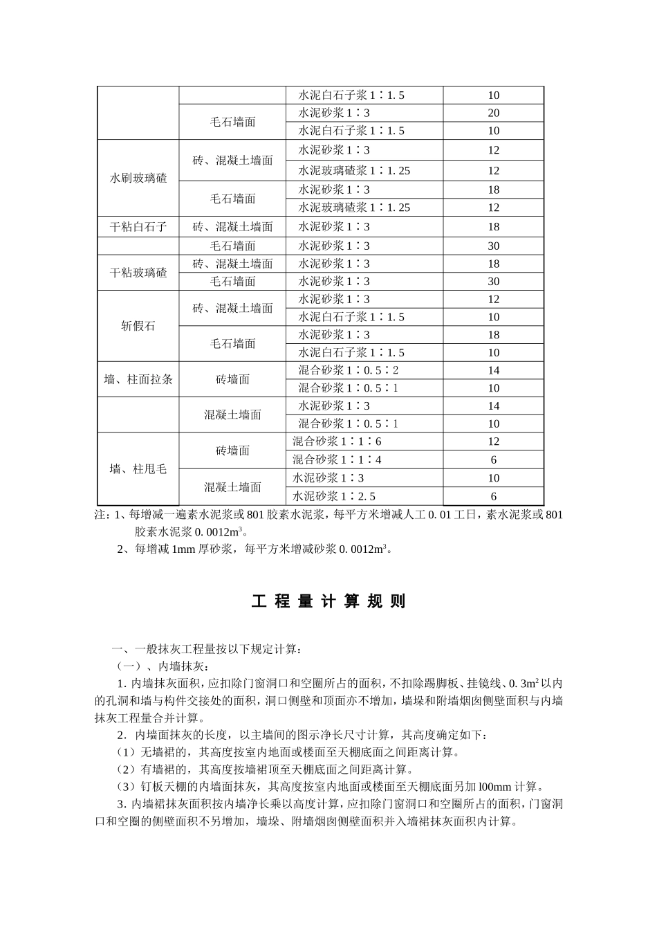 楼地面工程课程知识点梳理汇总_第3页