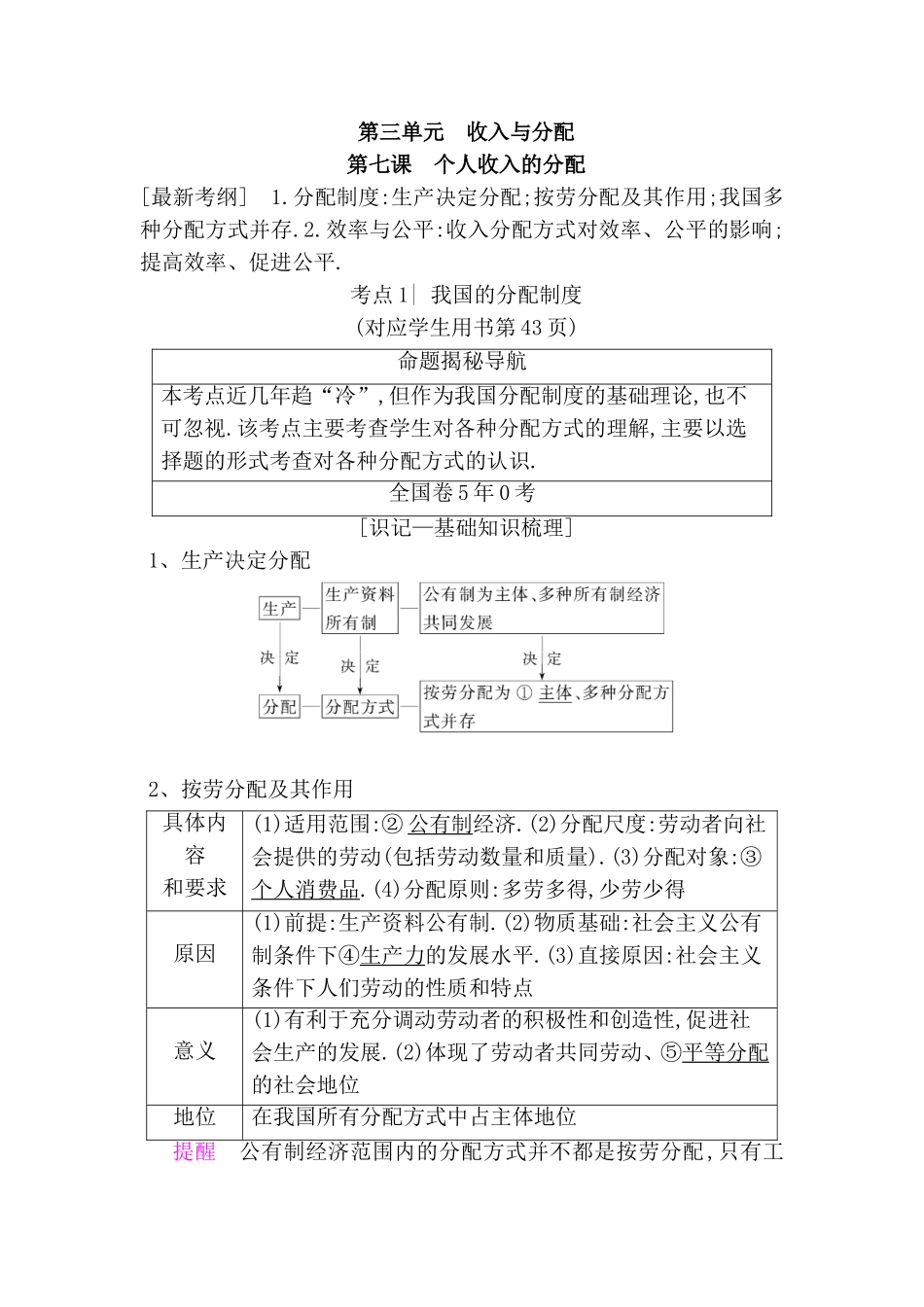 第三单元收入与分配 知识点梳理汇总_第1页