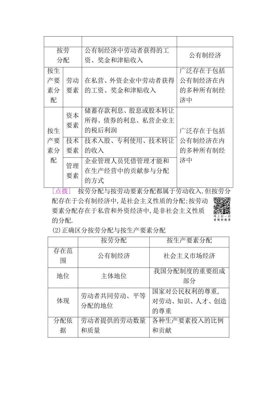 第三单元收入与分配 知识点梳理汇总_第3页