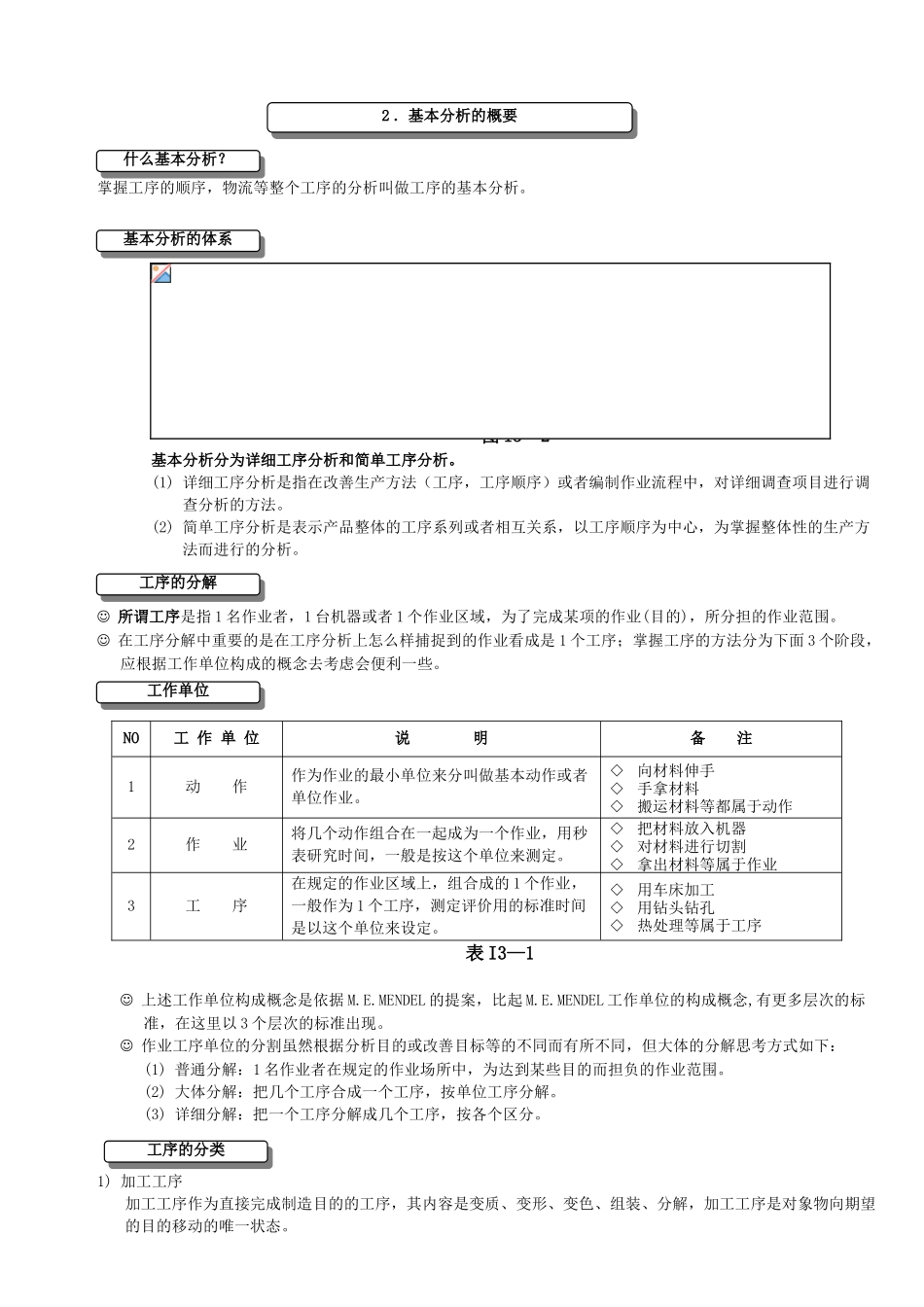 第三章工序分析知识点梳理汇总_第2页