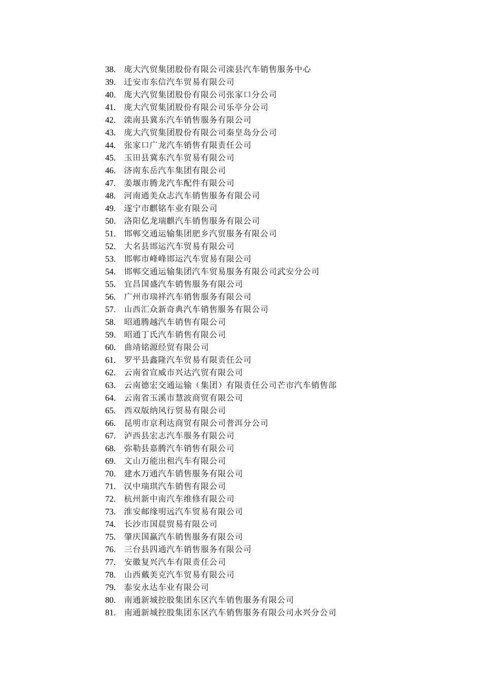 品牌汽车销售企业名单_第2页