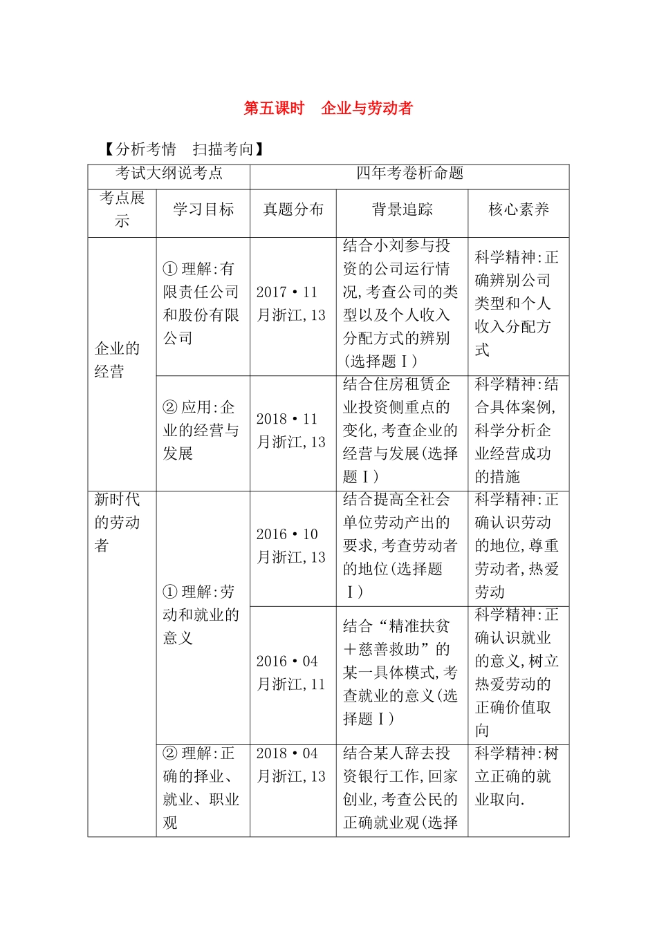 第五课时 企业与劳动者测试题_第1页