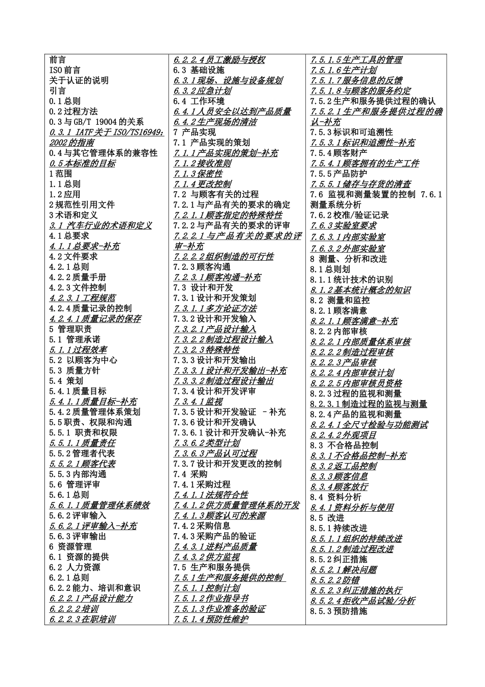 汽车生产件及相关维修零件组织应用GBT19001—2000的特别要求_第2页