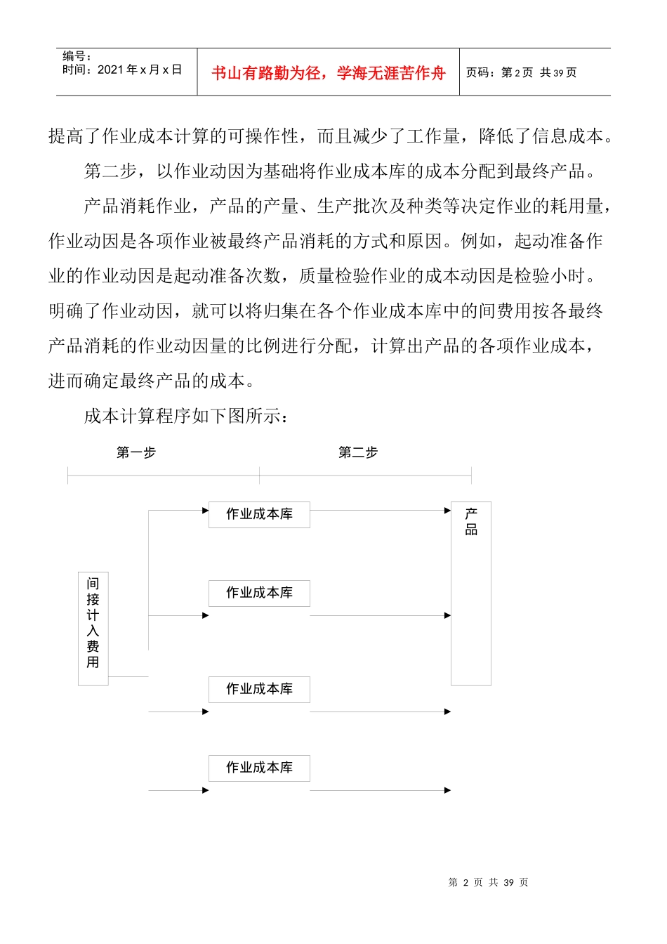作业成本法的基本原理_第2页