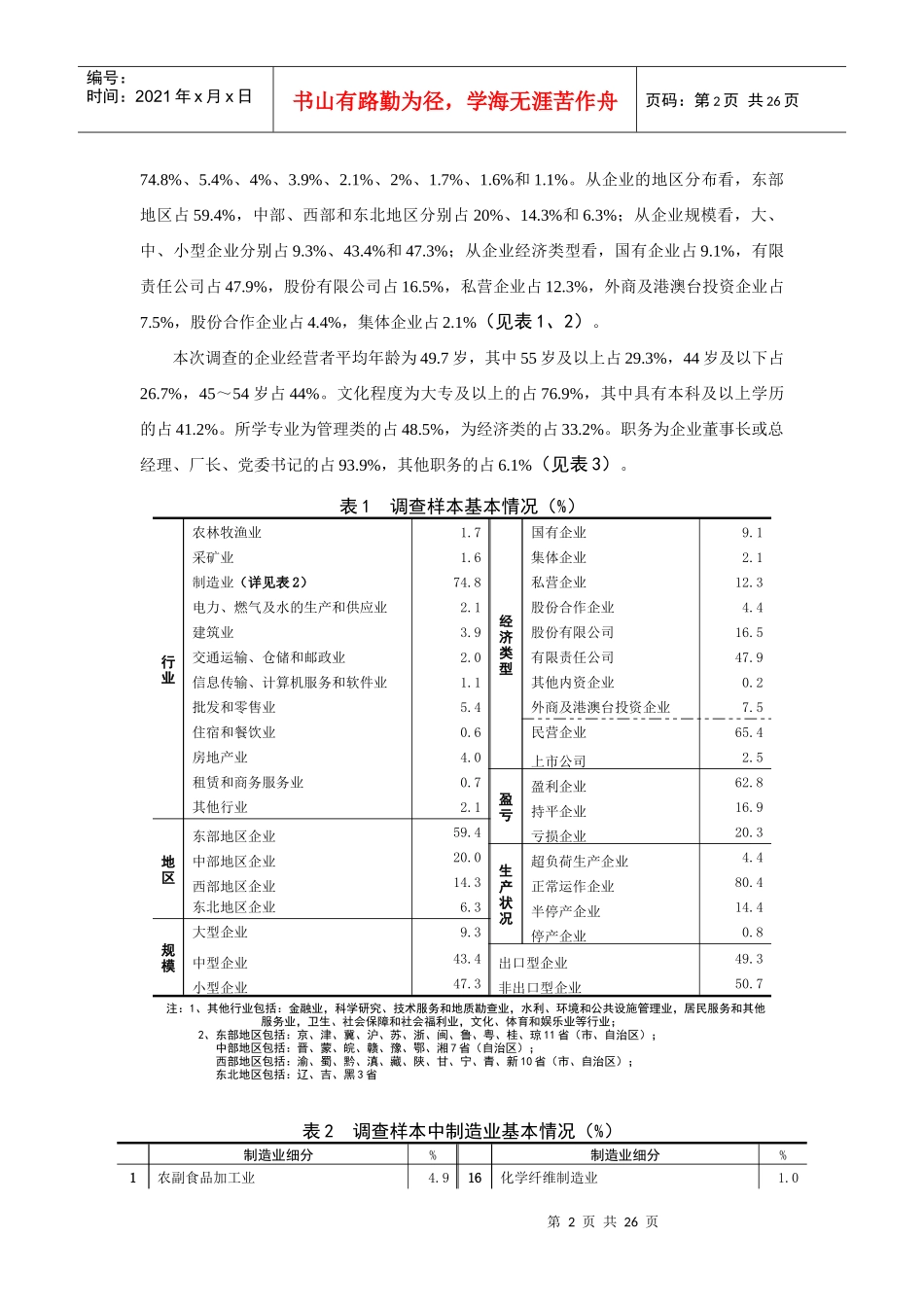 企业经营者对企业家精神的认识与评价_第2页