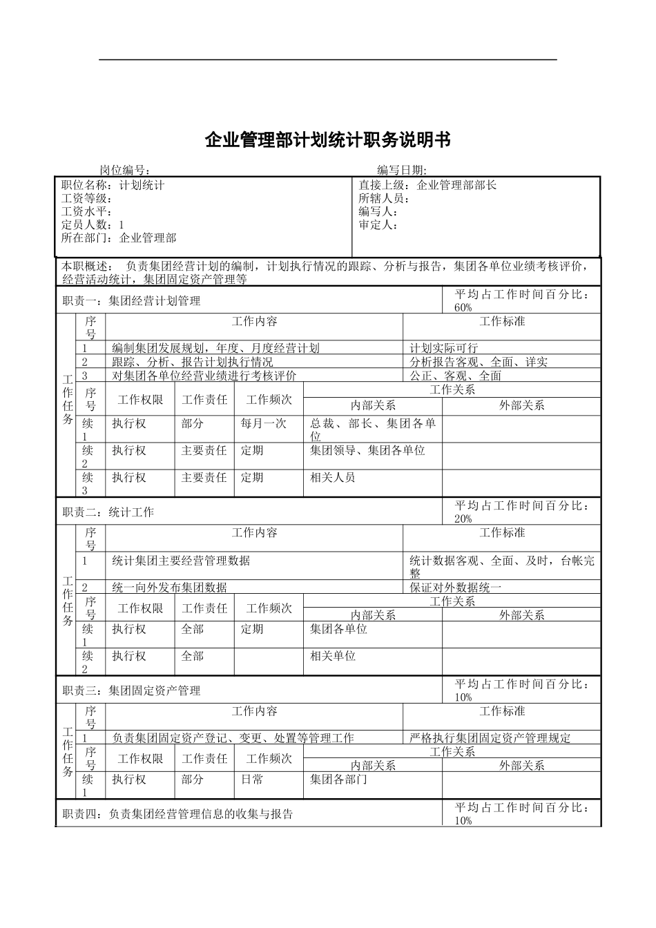 企业管理部计划统计职务说明书_第1页
