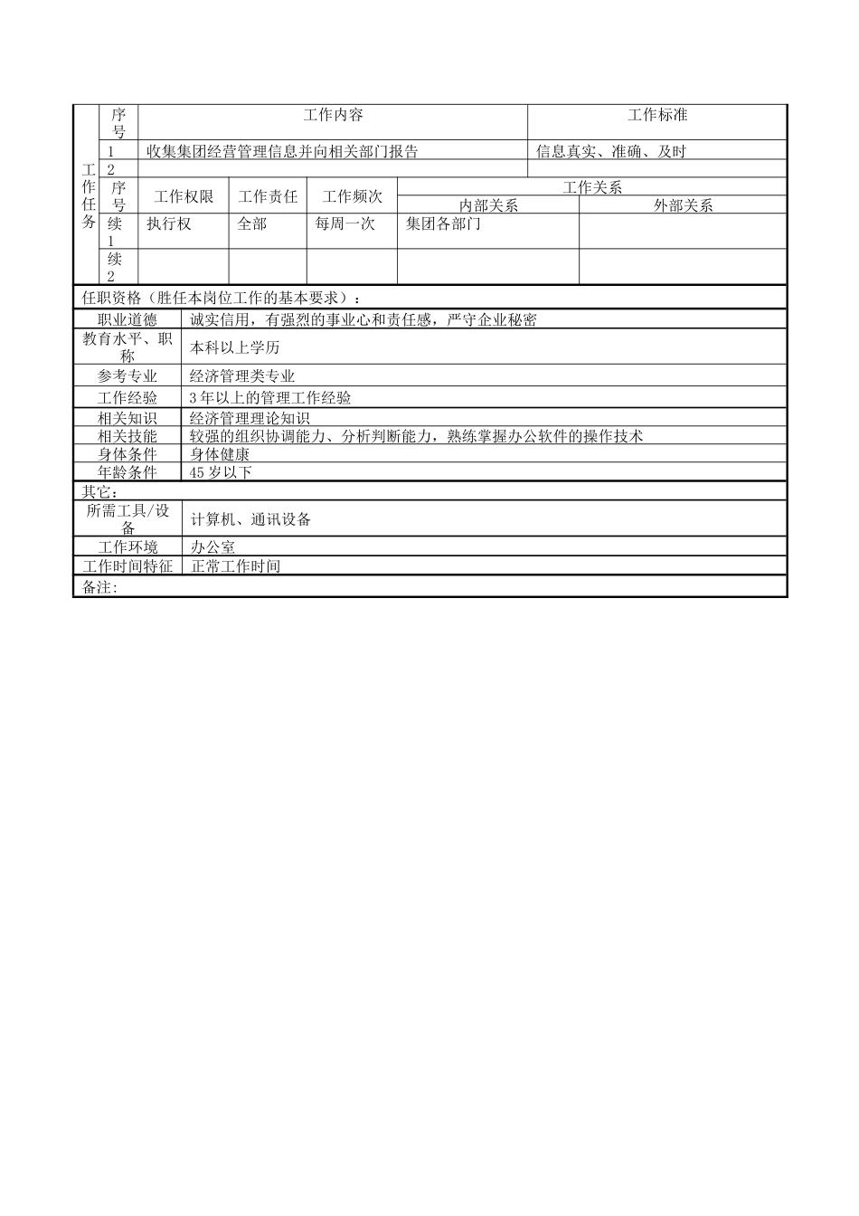 企业管理部计划统计职务说明书_第2页