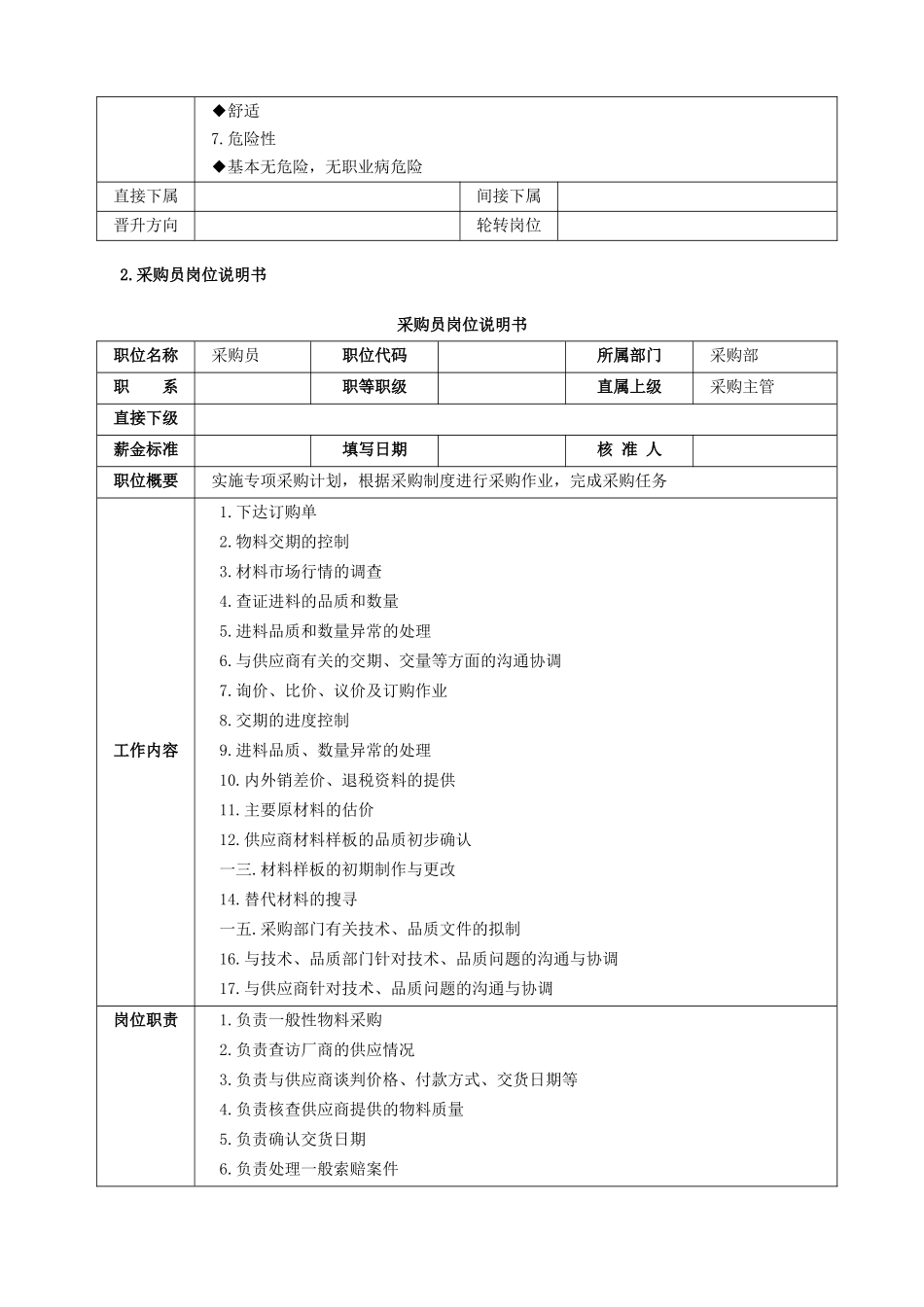 企业采购部管理工作手册_第3页