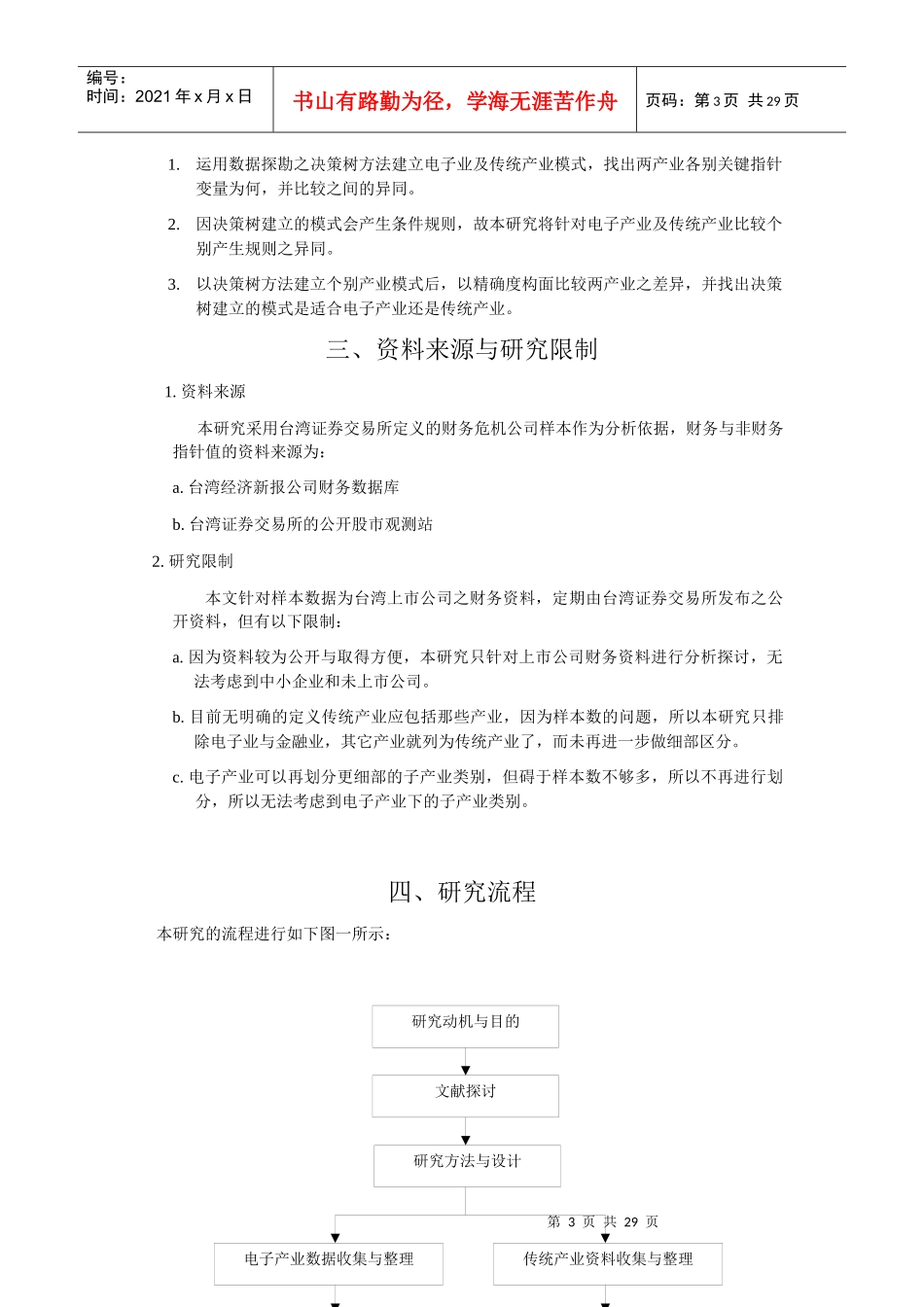 企业财务危机预警模型概述_第3页