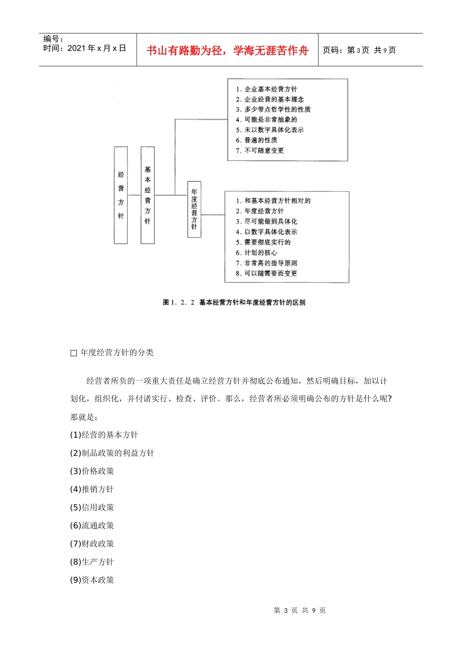 企业经营方针管理制度_第3页