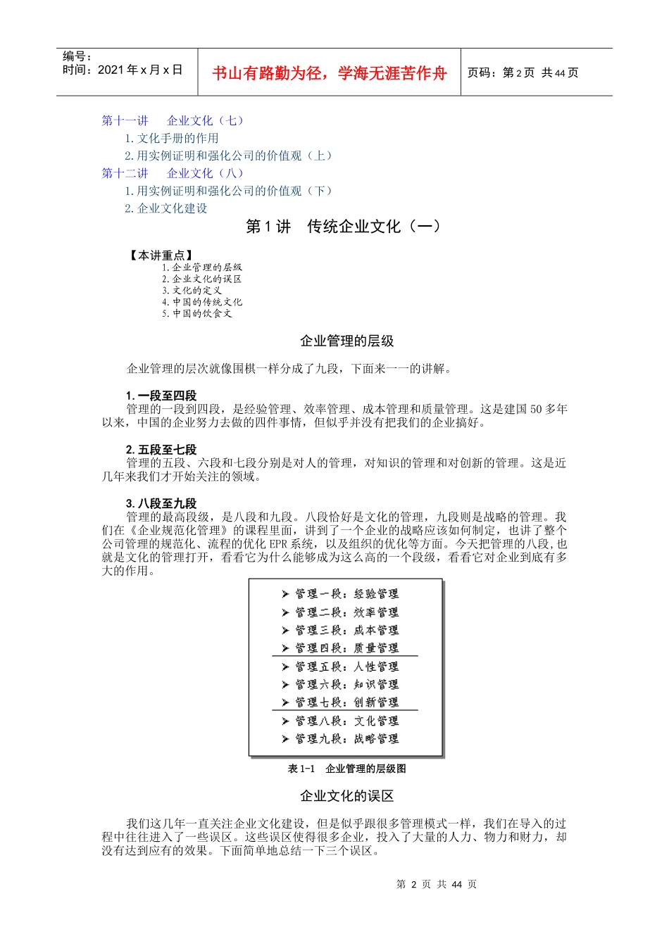 企业文化建设(周坤)_第2页