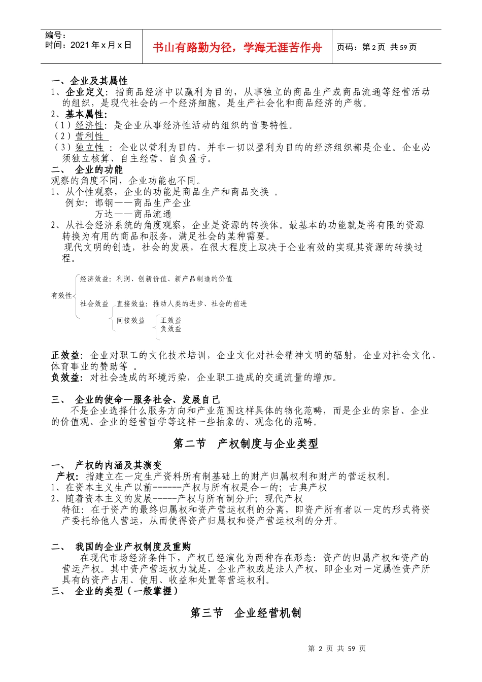企业经营管理(实用资料)_第2页
