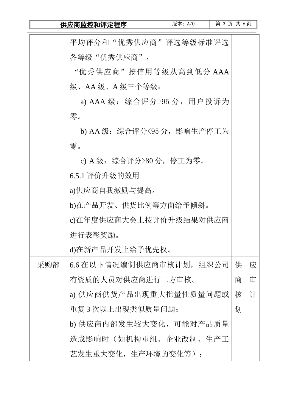 供应商监控和评定程序(1)_第3页