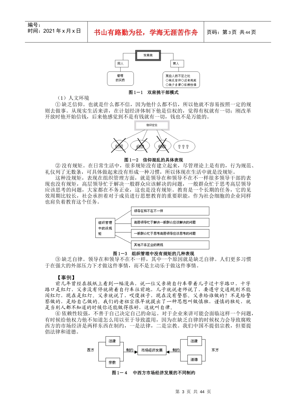 企业管理MBA全景教程人力资源管理_第3页