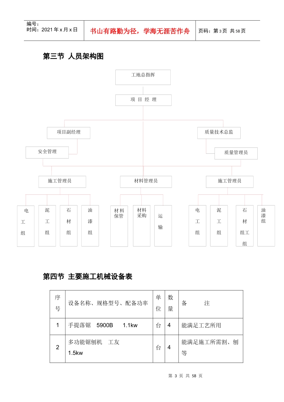 伟创力外高桥工厂工程技术标范本_第3页
