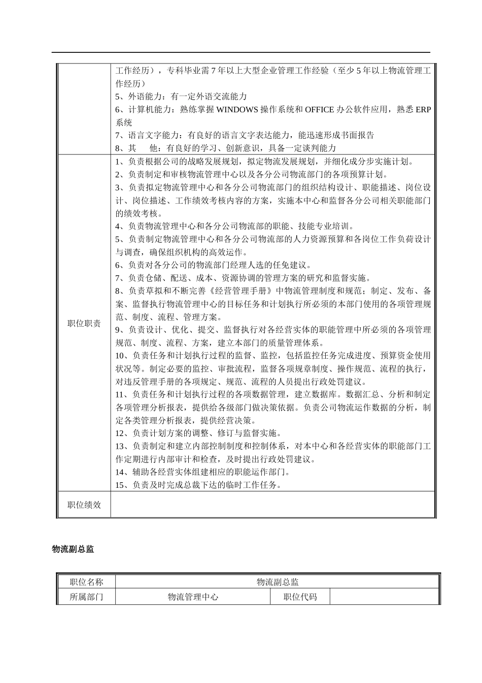 企业物流管理监管与规划_第3页